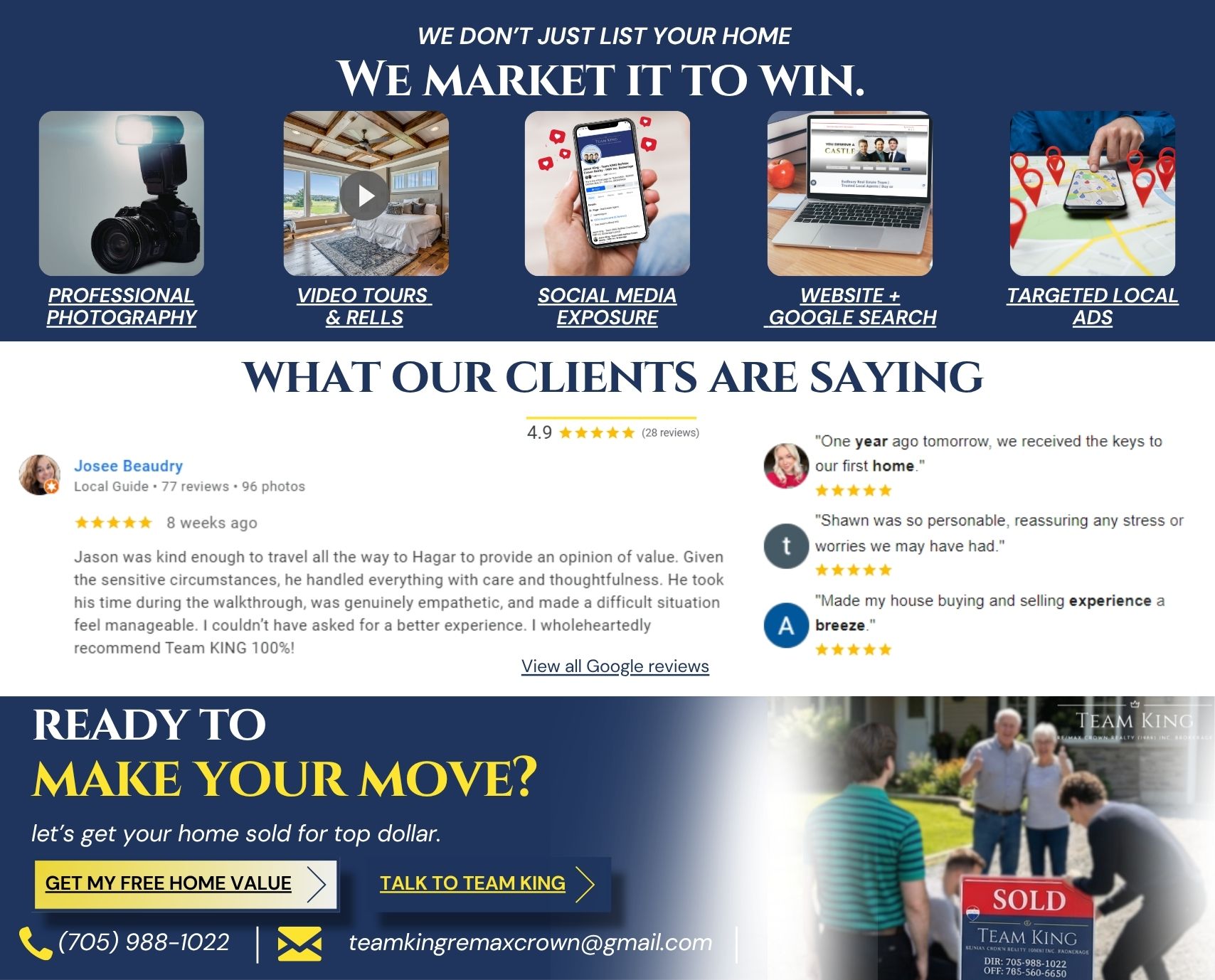 Real estate marketing strategy in Greater Sudbury by Team KING including professional photography, video tours, social media exposure, Google search visibility and targeted local ads to sell homes faster and for top dollar.