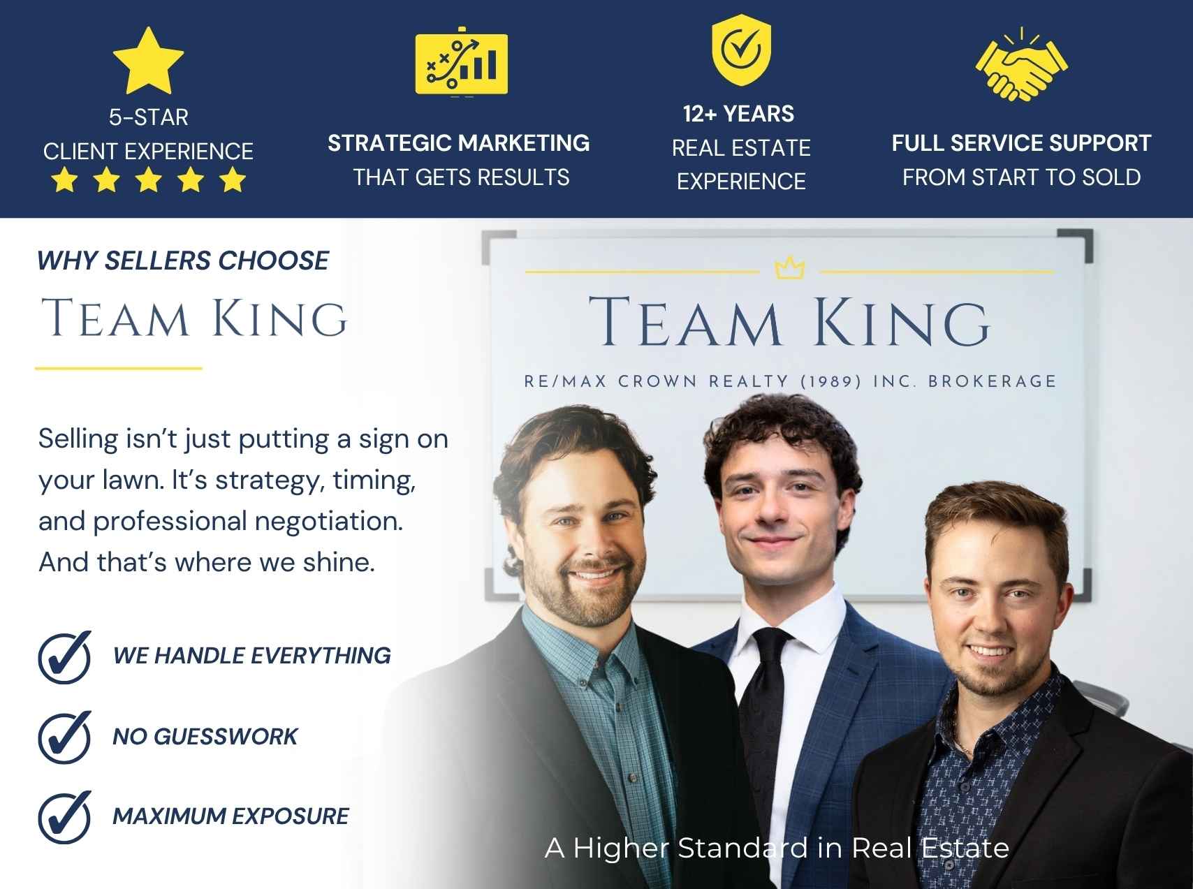 Why sellers choose Team KING real estate agents in Greater Sudbury for expert guidance, strong negotiation, proven marketing strategies and successful home sales.
